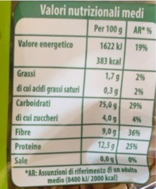 Fusilli - Nutrition facts - it