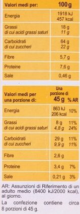 Crunchy 5 fruits secs - Nutrition facts - fr