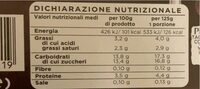 Yogurt al caffe - Nutrition facts - it