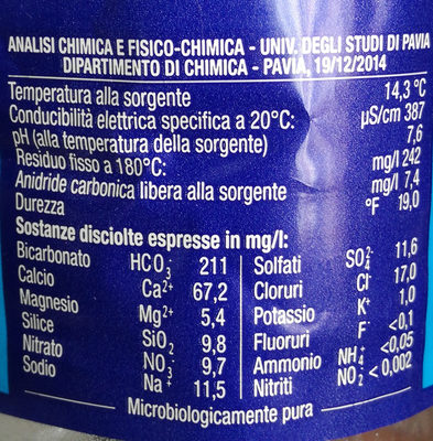 Acqua "Ilaria" - Ingredients - it