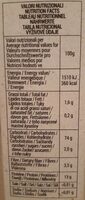 Couscous - Nutrition facts - fr