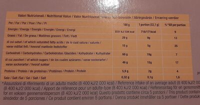 Play Rolls (cocco) - Nutrition facts