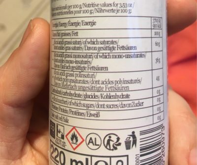 Colorant spray alimentaires - Nutrition facts - fr