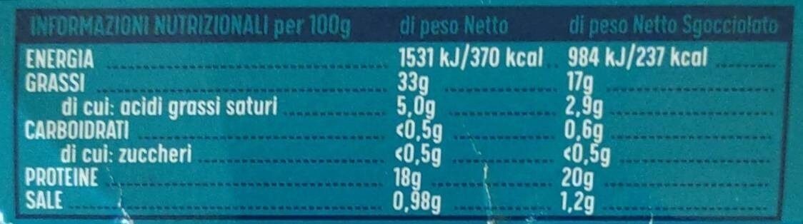 Tonno Olio di Oliva e un Pizzico di Sale - Nutrition facts - it