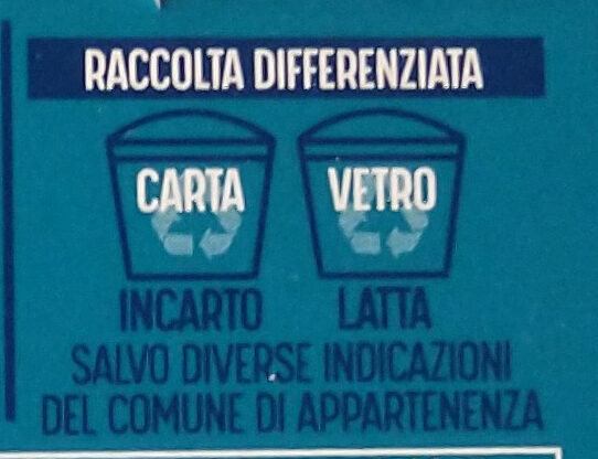 Tonno Olio di Oliva e un Pizzico di Sale - Recycling instructions and/or packaging information - it