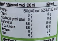 MG K Vis - Nutrition facts - it