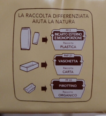 Plumcake Classico - Recycling instructions and/or packaging information - it