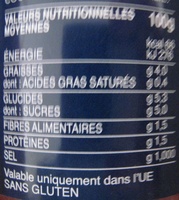 Bundle provencale 400gx2 francia - Nutrition facts - fr