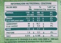 zenzerini - Nutrition facts - it