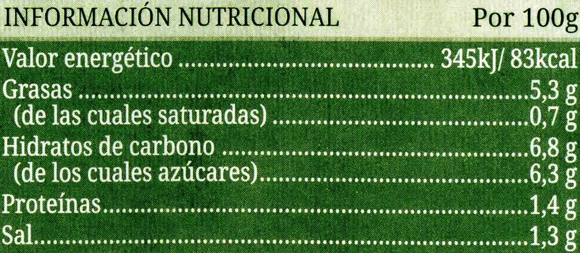 Pisto - Nutrition facts - es