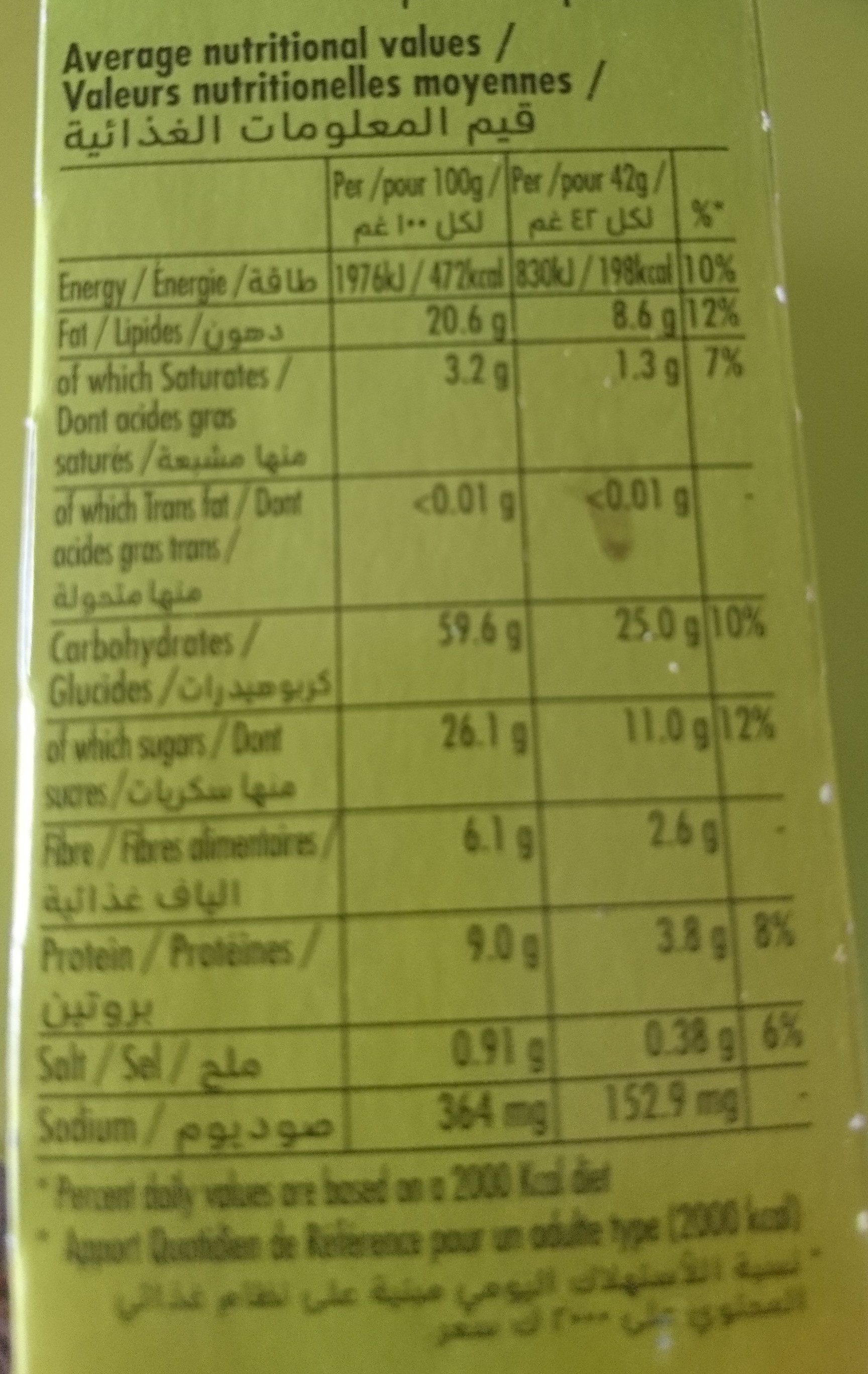 Crunchy oats and roasted almond - Nutrition facts - en