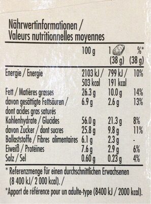Nut Butter - Nutrition facts - de