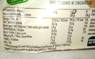 nut butter - Nutrition facts - en