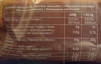 Pain Hamburger (82,5g) - Nutrition facts - fr