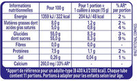 NESTLE Lait Concentré Sucré lait entier 2 tubes de 170g - Nutrition facts - fr