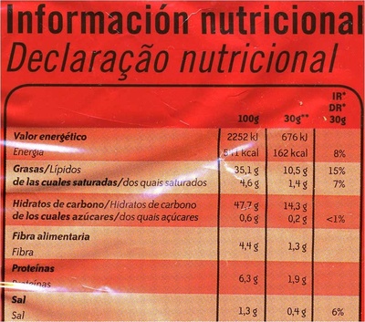Xtra onduladas al punto de sal sin gluten - Nutrition facts - es