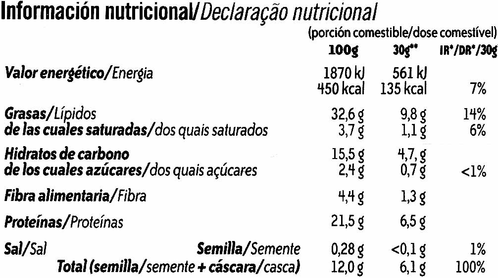 Matupipas con sal - Nutrition facts - es