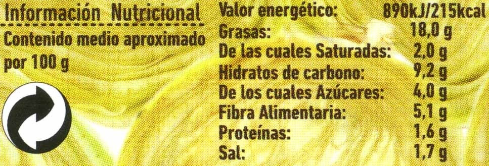 Bruschetta vegetal de alcachofas - Nutrition facts - es