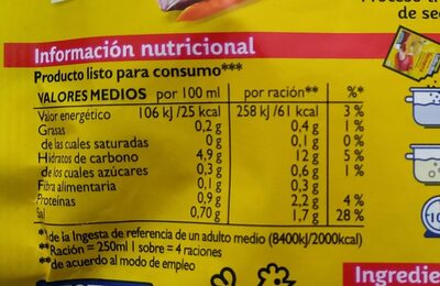 Sopa De Ternera Con Estrellitas - Nutrition facts - es