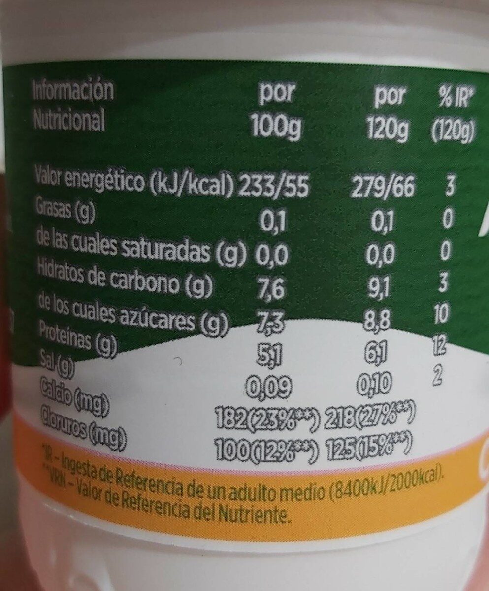 Yogur sabor mango - Nutrition facts - es