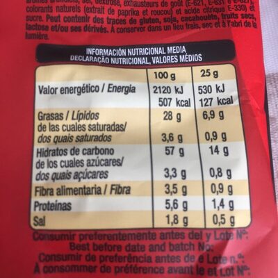 Coniks - Nutrition facts