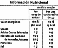 Azúcar moreno de caña integral - Nutrition facts - es