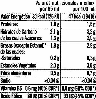 Benecol soja - Nutrition facts - es