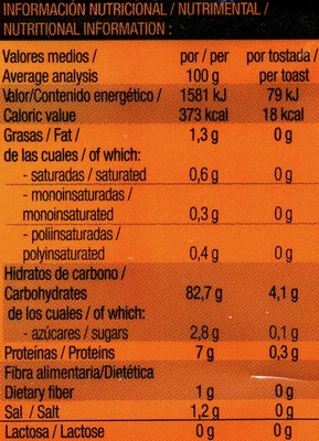 Noglut tostadas ligeras sin gluten y sin lactosa - Nutrition facts