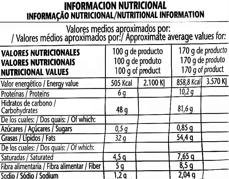 Patatas fritas artesanas - Nutrition facts - es