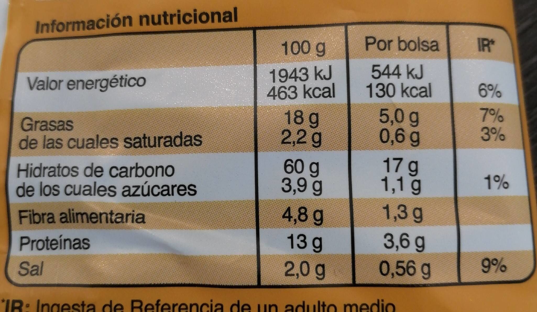 Guisante snacks - Queso y Eneldo - Nutrition facts - es