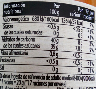 mermelada de melocotón - Nutrition facts