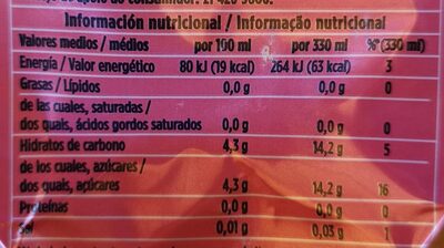 Tónica Pink Baja en Calorias - Nutrition facts