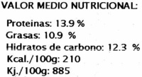Hamburguesas vegetales Calabacín - Nutrition facts - es
