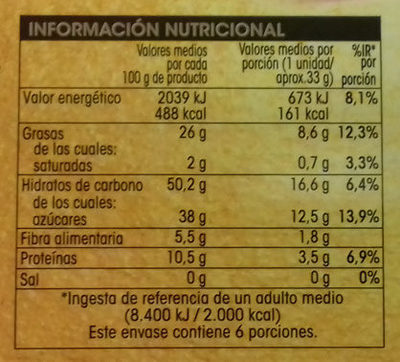 Mazapán de Soto - Nutrition facts - es