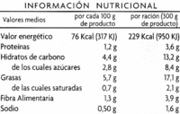 Champiñones con ajos tiernos - Nutrition facts - es