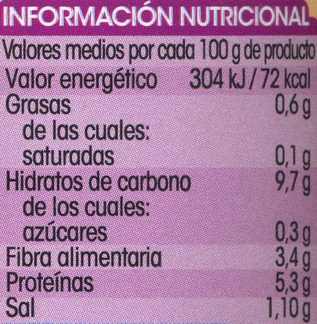 Alubia canela - Nutrition facts - es