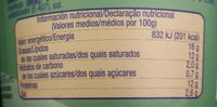 Queso Azul - Nutrition facts - es