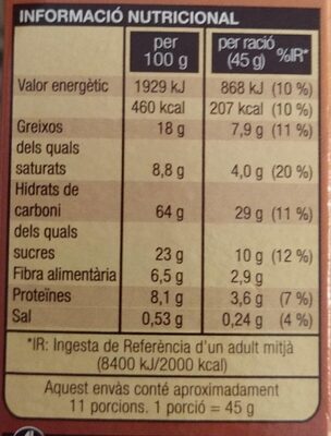 Musli xocolata - Nutrition facts - ca