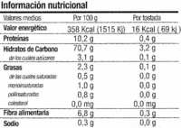 Tostadas Trigo Sarraceno - Nutrition facts - es