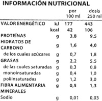 Bebida de soja ecológica - Nutrition facts - es
