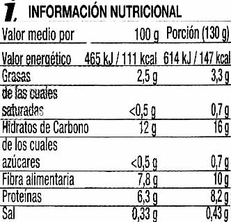 Garbanzos cocidos en conserva - Nutrition facts - es