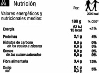 Acelga troceda - Nutrition facts - es