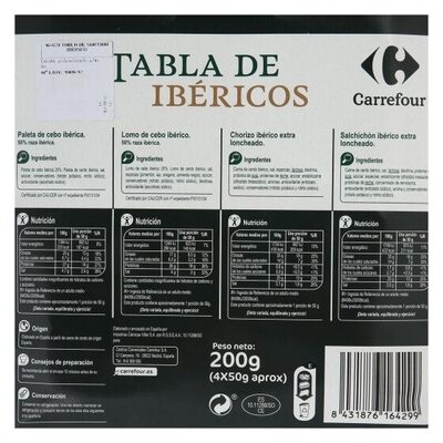 Tabla ibéricos (paleta+lomo+chorizo+salchichón) - Nutrition facts - es