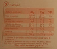 Figuritas de mazapán - Nutrition facts - es