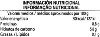 Cebollitas - Nutrition facts - es