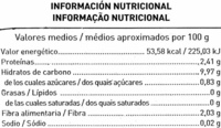 Brécol - Nutrition facts - es