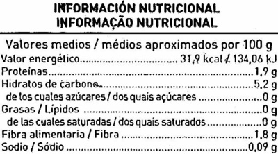 Alcachofas cortadas - Nutrition facts - es