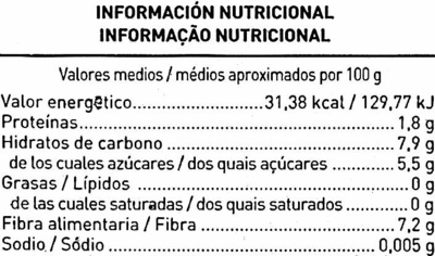 Salteado de verduras asadas - Nutrition facts - es