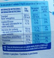 Yaos - Nutrition facts - es