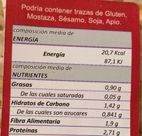 Soja - Nutrition facts - es
